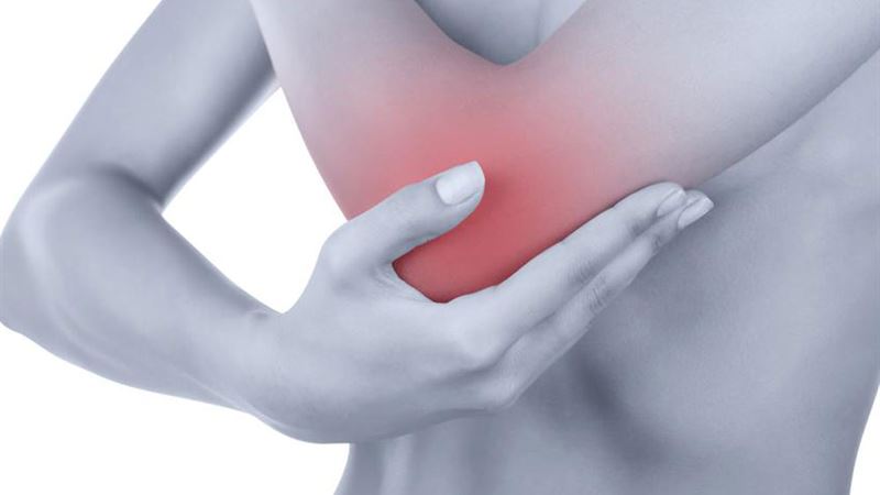 Understanding the Root Causes and Factors Contributing to Bursitis