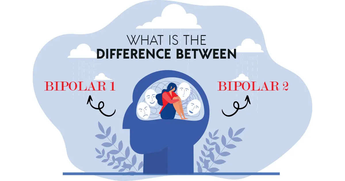 Comprehensive Guide to Differentiating Bipolar 1 and Bipolar 2 Disorders