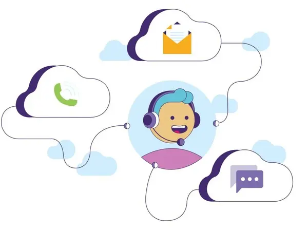 Understanding Cloud Contact Centers: The Future of Customer Engagement