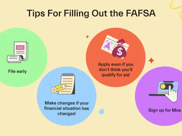 The Ultimate Guide to Mastering the FAFSA Application Process