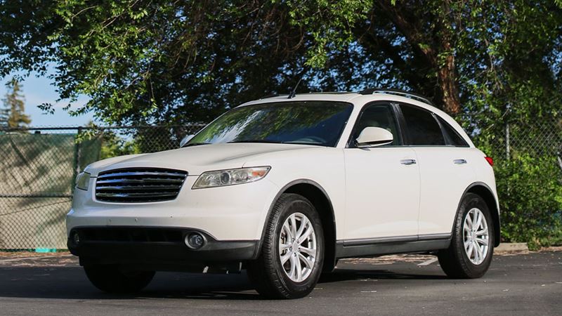 Comprehensive Review of the INFINITI FX35: A Leading Crossover SUV with Exceptional Features