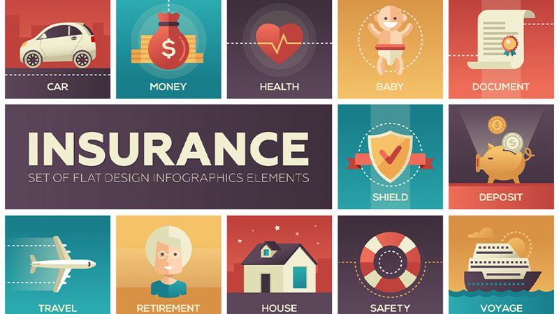 Comprehensive Guide to Insurance Types and Leading Insurance Providers
