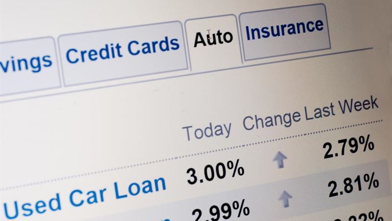 Evaluating Whether an Auto Loan Suits Your Financial Goals