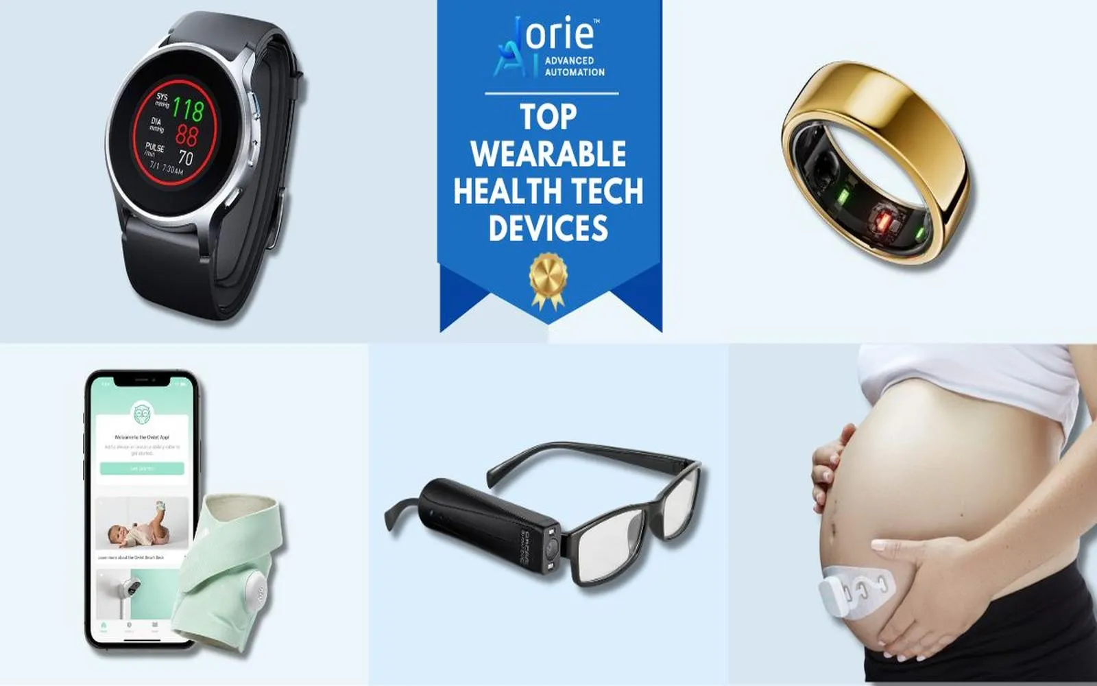 Top 12 Essential Health Tracking Devices for 2025: Your Comprehensive Guide