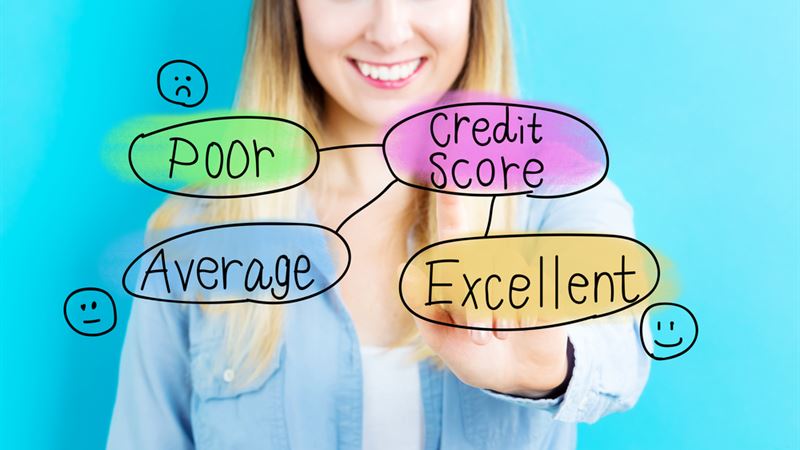 Comprehensive Guide to Securing Personal Loans with Poor Credit History