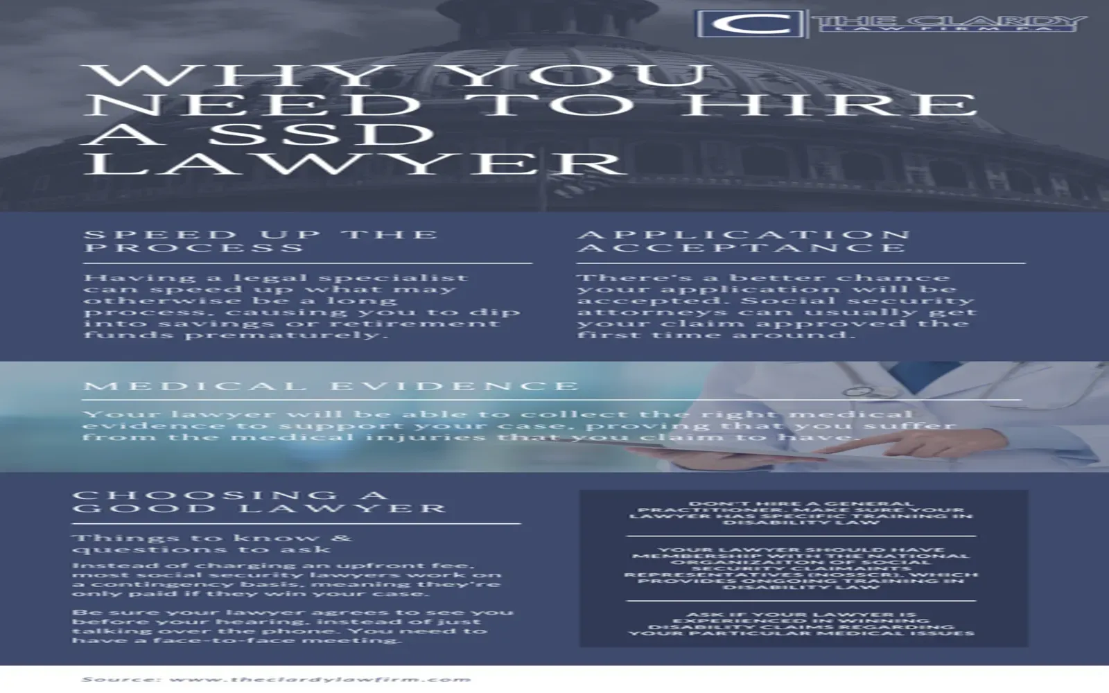 Comprehensive Guide to Top SSDI & SSI Disability Lawyers in the United States