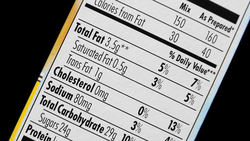 Comprehensive Guide to an Alkaline Diet and Food Chart for Better Health