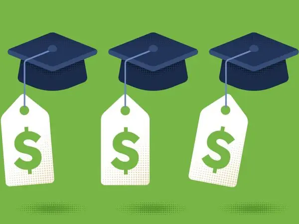 Top Private Student Loan Options for Higher Education Financing