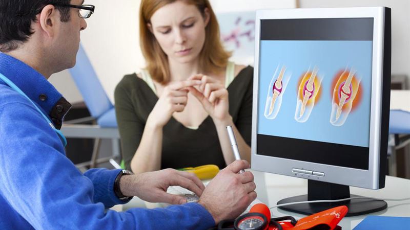 Evolution and Breakthroughs in Modern Orthopedic Surgery