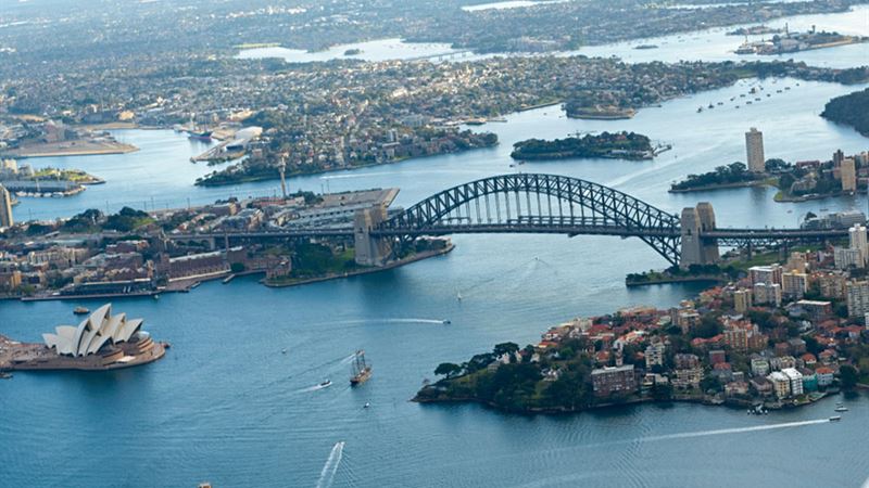 Comprehensive Guide to Planning Your Australian Adventure