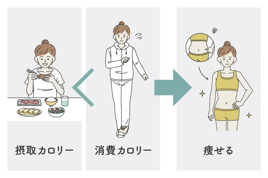 総合ガイド：美容と健康を支える機能性サプリメントとダイエット戦略