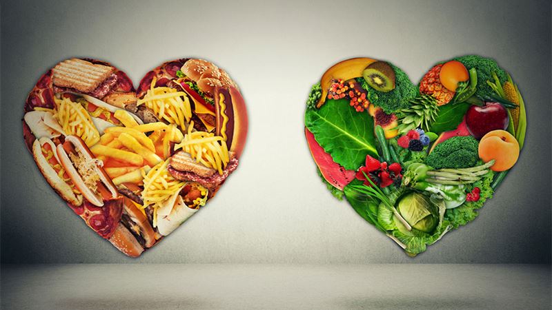 Effective Lifestyle Modifications to Lower Heart Disease Risks
